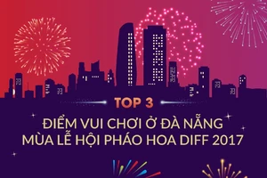 Check–in mùa lễ hội pháo hoa tại Đà Nẵng