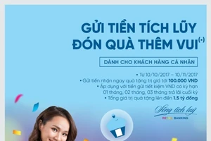 Nhận quà khi gửi tiền tiết kiệm tại VietinBank