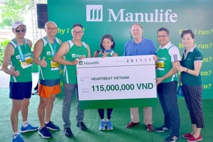 Gần 700 triệu đồng hỗ trợ mổ tim cho trẻ em