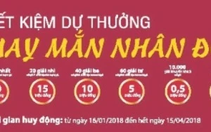 Tổng giải thưởng gửi tiết kiệm Agribank hơn 12 tỉ đồng 