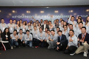  'Sáng kiến nhà sáng lập thương mại điện tử'