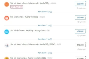 Tiết kiệm túi tiền nhờ công cụ so sánh giá