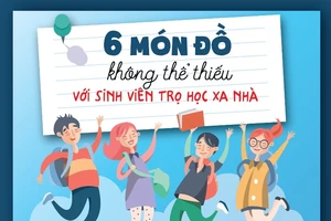 6 món đồ không thể thiếu với sinh viên trọ học xa nhà