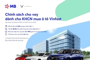 Siêu ưu đãi khi vay vốn tại MB mua ô tô Vinfast ​