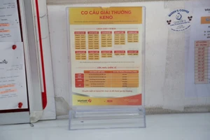 Khách mua Keno tăng trở lại, chủ điểm bán hàng 'mừng rơn'