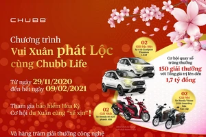 Vui Xuân phát Lộc cùng Chubb Life