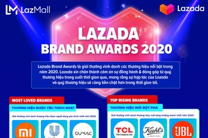 Lazada vinh danh 12 thương hiệu đối tác nổi bật năm 2020