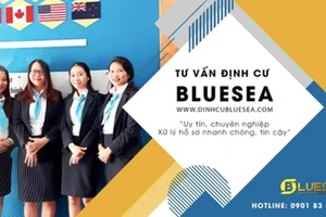 Định cư Mỹ diện EB3 bạn nên tham khảo