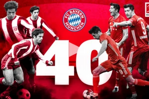 Lewandowski sắp phá vỡ kỷ lục ghi bàn lâu đời nhất Bundesliga 