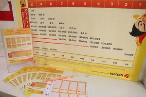 Vietlott phát hành trở lại xổ số quay số nhanh Keno