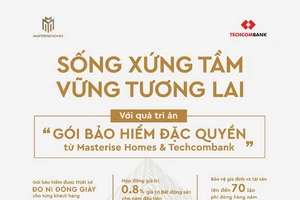 Masterise Homes và Techcombank: Chương trình mua nhà tặng bảo hiểm ‘đặc quyền'