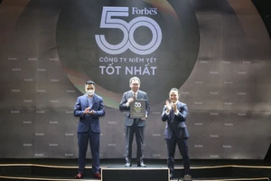 HDBank 3 năm liền là công ty niêm yết tốt nhất