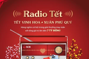 Cùng SCB đón tết Nhâm Dần rộn ràng