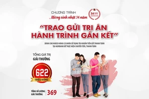 Khuyến mãi mừng sinh nhật 34 năm Agribank ‘Trao gửi tri ân – Hành trình gắn kết’