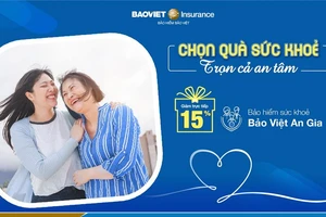 Hậu COVID-19, sức khỏe trở thành ưu tiên hàng đầu