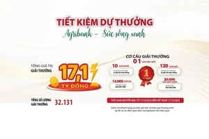 ‘Agribank – Sức sống Xanh’: Hơn 32 nghìn giải thưởng tổng giá trị 17,1 tỷ đồng