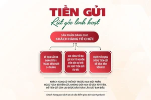 Tiền gửi rút gốc linh hoạt Agribank – Gia tăng lợi ích cho tổ chức 