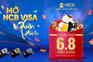 NCB lì xì Lộc Phát đầu năm mới cho chủ thẻ tín dụng quốc tế dịp Tết Nguyên đán 2023