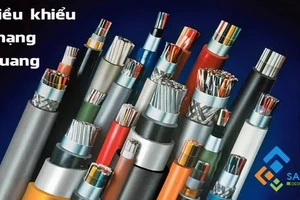 Sài Gòn Hoàng Gia - Địa chỉ phân phối cáp tín hiệu, cáp mạng commscope uy tín tại Việt Nam