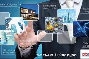 Smart Living - Xu hướng mới cho cuộc sống hiện đại