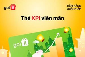 Số hóa quà tặng Trung thu 2023 cho nhân viên, khách hàng đối tác