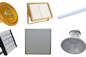 HALEDCO cải tiến công nghệ tản nhiệt cho đèn LED công nghiệp