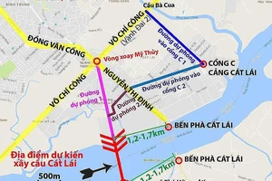 TP.HCM - Đồng Nai họp bàn về xây cầu Cát Lái 7.200 tỉ đồng