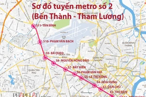Dự kiến giữa năm 2022 sẽ khởi công metro số 2 ở TP.HCM