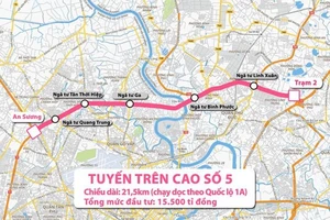 Đề xuất nghiên cứu đầu tư đường trên cao số 5 gần 15.500 tỉ 