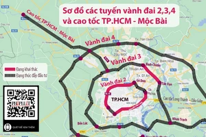 Nghiên cứu phương án đầu tư đường vành đai 100 ngàn tỉ đồng ở TP.HCM