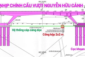 Tính toán phương án thay thế kết cấu nhịp chính cầu vượt Nguyễn Hữu Cảnh