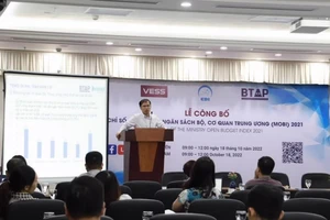 Ngân hàng Nhà nước thuộc nhóm đầu về mức độ công khai ngân sách