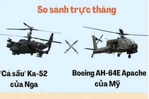 Infographic: So sánh trực thăng chiến đấu uy lực bậc nhất của Nga, Mỹ 