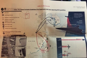 Tài liệu mật của Mỹ nhắc đến Trung Quốc, Đài Loan 