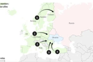 Telegraph: NATO lên kịch bản chiến tranh với Nga