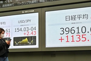 Chứng khoán châu Á đỏ lửa sáng nay