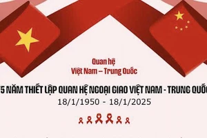 ĐỒ HỌA: Những thành tựu nổi bật trong quan hệ Việt-Trung
