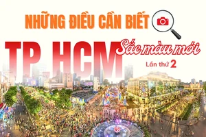 920 tác phẩm dự cuộc thi ảnh 'TP.HCM - Sắc màu mới' lần 2 do báo Pháp Luật TP.HCM tổ chức