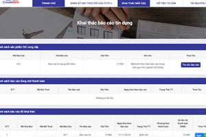 Muốn biết tình trạng nợ xấu phải làm sao?