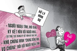 Ngoại tình với người đã có vợ, bị xử lý sao?