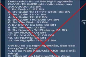 TP.HCM: BV Nhân dân 115 bác thông tin có người mắc COVID-19