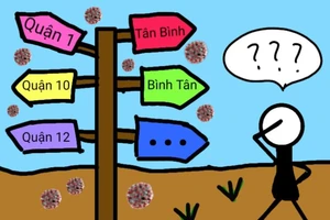 Bức tranh dí dỏm khuyên nên ở nhà của người làm y tế 