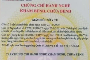 Nhiều cá nhân và cơ sở khám chữa bệnh bị phạt do không có chứng chỉ hành nghề