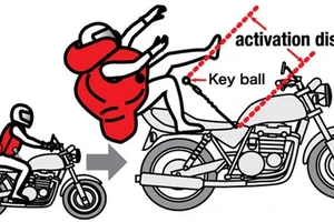 Túi khí an toàn cho người đi xe máy