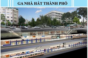 Hình ảnh nhà ga ngầm tuyến Metro số 1 ở Sài Gòn 