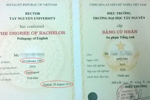 Bằng đại học sai chính tả