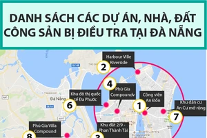 9 dự án, 31 nhà, đất công ở Đà Nẵng đang bị điều tra