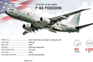 Uy lực máy bay săn ngầm 'Thần biển' của hải quân Mỹ