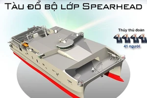 Khám phá 'quái thú đổ bộ' của hải quân Mỹ