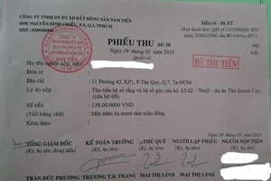 The Easter City: Hạ giá để vay gói 30.000 tỷ đồng?